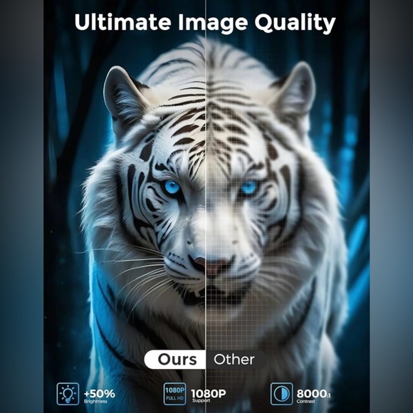 Black Multimedia Projector - Picture 2 of 12